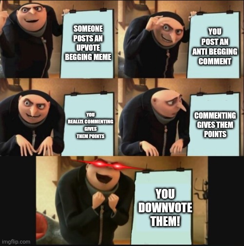 5 panel gru meme | Someone posts an upvote begging meme; You post an anti begging comment; Commenting gives them points; You realize commenting gives them points; YOU DOWNVOTE THEM! | image tagged in 5 panel gru meme | made w/ Imgflip meme maker
