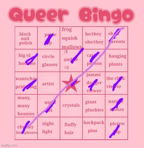 Anyone willing to make a bingo for a snowcat? | image tagged in queer bingo | made w/ Imgflip meme maker