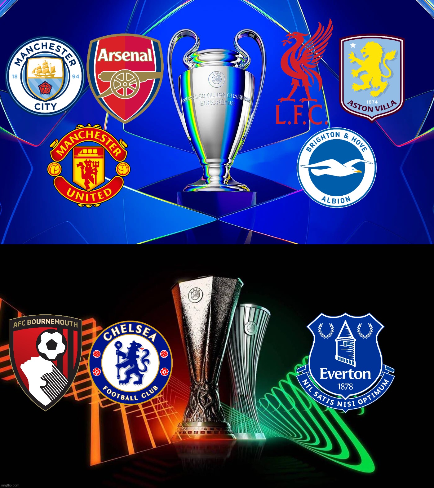 FINAL Prediction: Premier League Teams in UEFA Club Competitions 2026/27 | image tagged in premier league,manchester city,arsenal,chelsea,manchester united,champions league | made w/ Imgflip meme maker