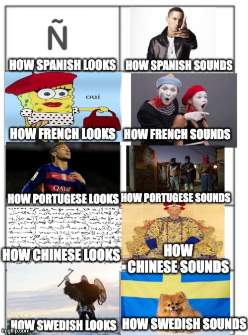 image tagged in meme,language,why are you reading the tags | made w/ Imgflip meme maker
