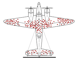 Survivorship bias Blank Meme Template