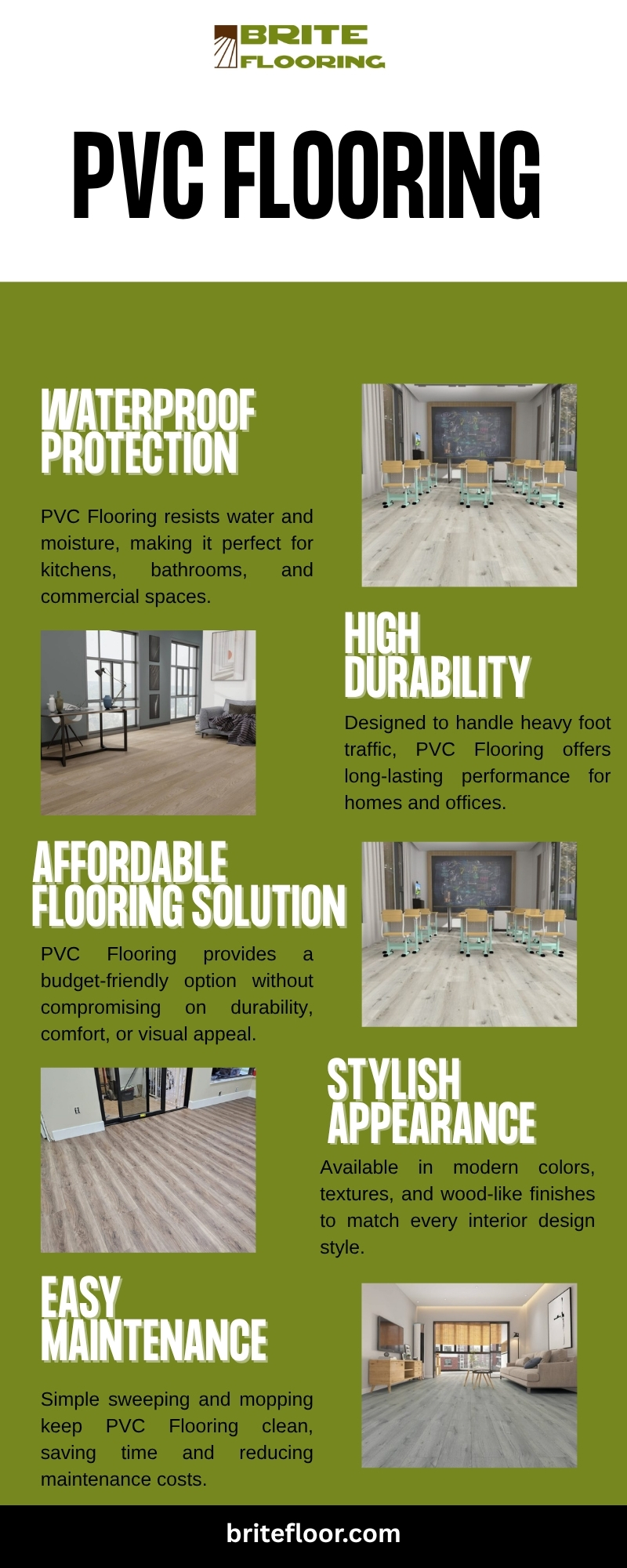 PVC Flooring Blank Meme Template