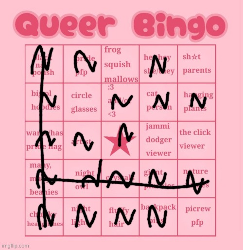 Queer bingo | image tagged in queer bingo | made w/ Imgflip meme maker