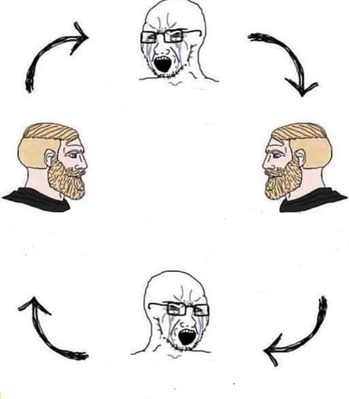 Cry wojak circle Blank Meme Template
