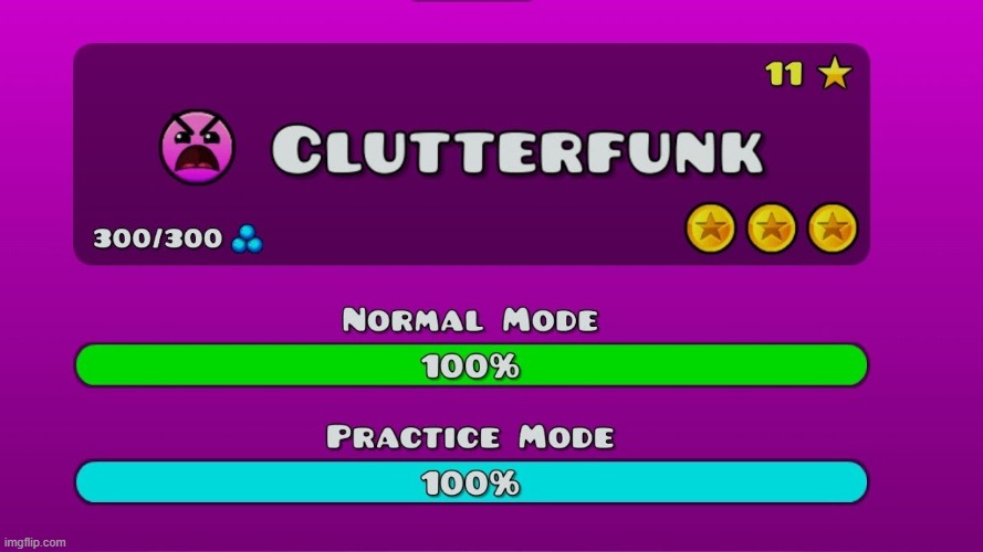 image tagged in clutterfunk | made w/ Imgflip meme maker