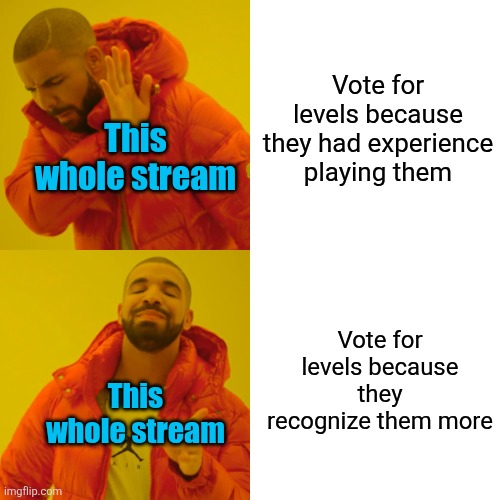 Sorry but its true lol. You don't truly know what a level is like until you've experienced beating it | Vote for levels because they had experience playing them; This whole stream; Vote for levels because they recognize them more; This whole stream | image tagged in memes,drake hotline bling,geometry dash,voting | made w/ Imgflip meme maker