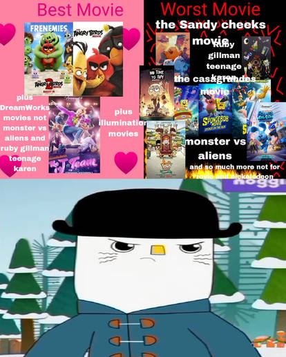 NOT EVEN LIDDO IS SAFE Blank Meme Template