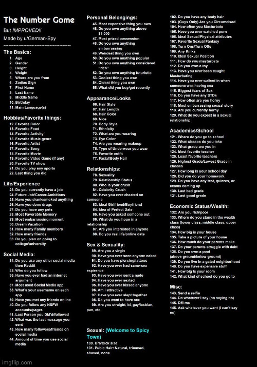 Out of memes at the moment, so I am doing one of these | image tagged in the number game | made w/ Imgflip meme maker
