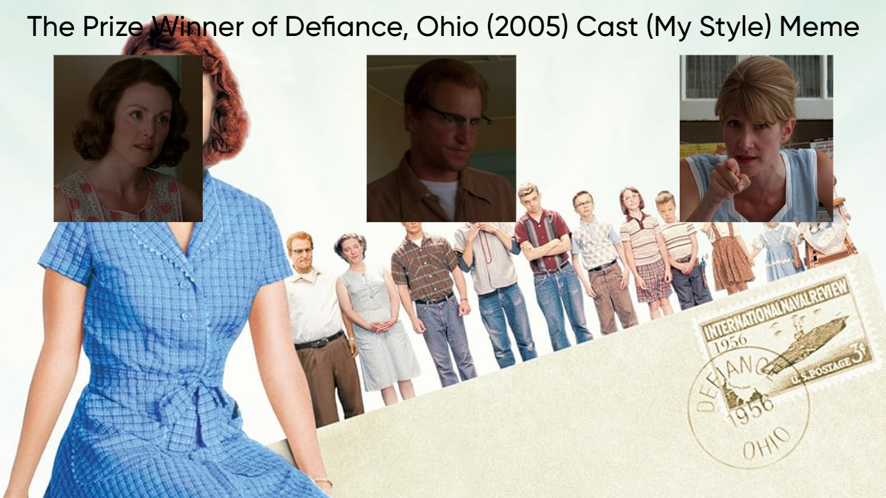 The Prize Winner of Defiance, Ohio (2005) Cast (My Style) Blank Meme Template