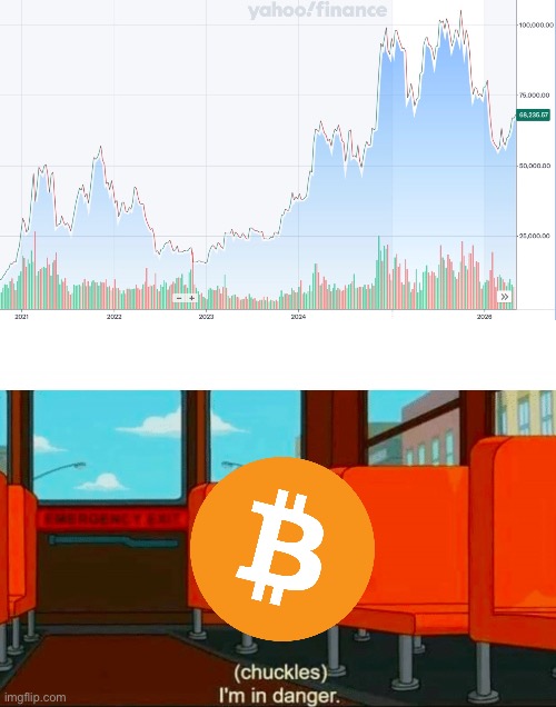 Uh oh | image tagged in chuckles im in danger,bitcoin,crypto,in a nutshell | made w/ Imgflip meme maker