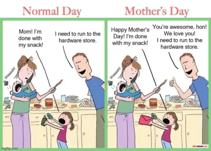 image tagged in day,normal,mother's day,family,kids,dad | made w/ Imgflip meme maker