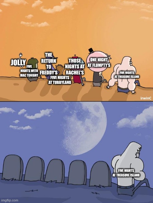 FNAF fan games not in Fazbear Fanverse | Jolly; The Return To Freddy's; One Night At Flumpty's; Those Nights At Rachel's; Five Nights With Mac Tonight; Five Nights At Treasure Island; Five Nights At Tubbyland; Five Nights At Treasure Island | image tagged in skips sitting next to graves | made w/ Imgflip meme maker