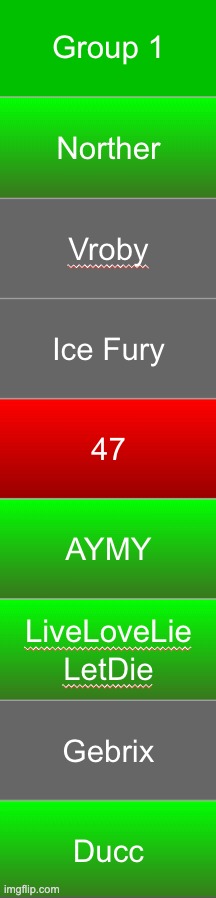 Save 1 gray mf | image tagged in voting game s19-5 | made w/ Imgflip meme maker