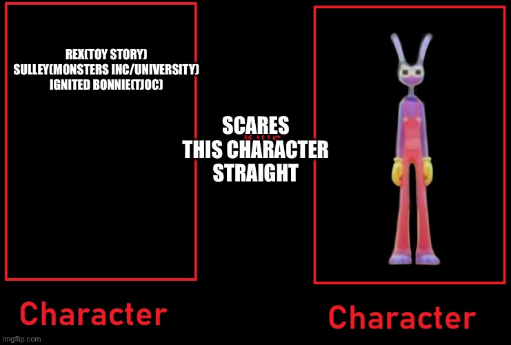 Even though I’m scared of roaring I really want Jax to pay for everything especially in episode 6. | Rex(Toy Story)
Sulley(monsters inc/university)
Ignited bonnie(tjoc); Scares this character straight | image tagged in tadc,what if character scares character straight,monsters inc,toy story,the amazing digital circus,fnaf | made w/ Imgflip meme maker