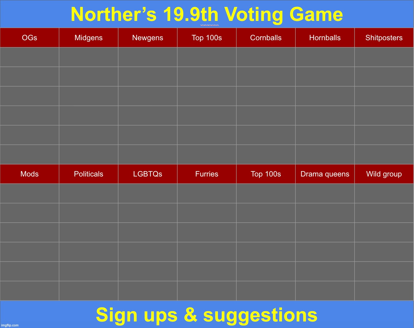 Trying out a lil concept for S19.9 (thanks for the inspiration Vroby) | image tagged in voting game s19-9 | made w/ Imgflip meme maker