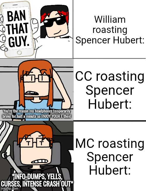 The trio were on a Strife call and they were watching TVPs (T-Vid poop) and one of the videos was partially copyright claimed. | William roasting Spencer Hubert:; Ban that guy. CC roasting Spencer Hubert:; You're the reason my headphones temporarily broke for half a minute so ENJOY YOUR L then! MC roasting Spencer Hubert:; *Info-dumps, yells, curses, intense crash out* | image tagged in strife,mc,cc,william,copyright,spencer hubert | made w/ Imgflip meme maker
