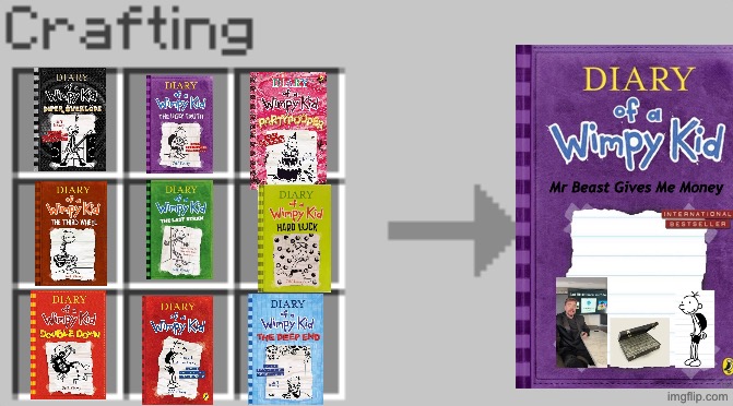 Like my custom book cover | image tagged in synthesis | made w/ Imgflip meme maker
