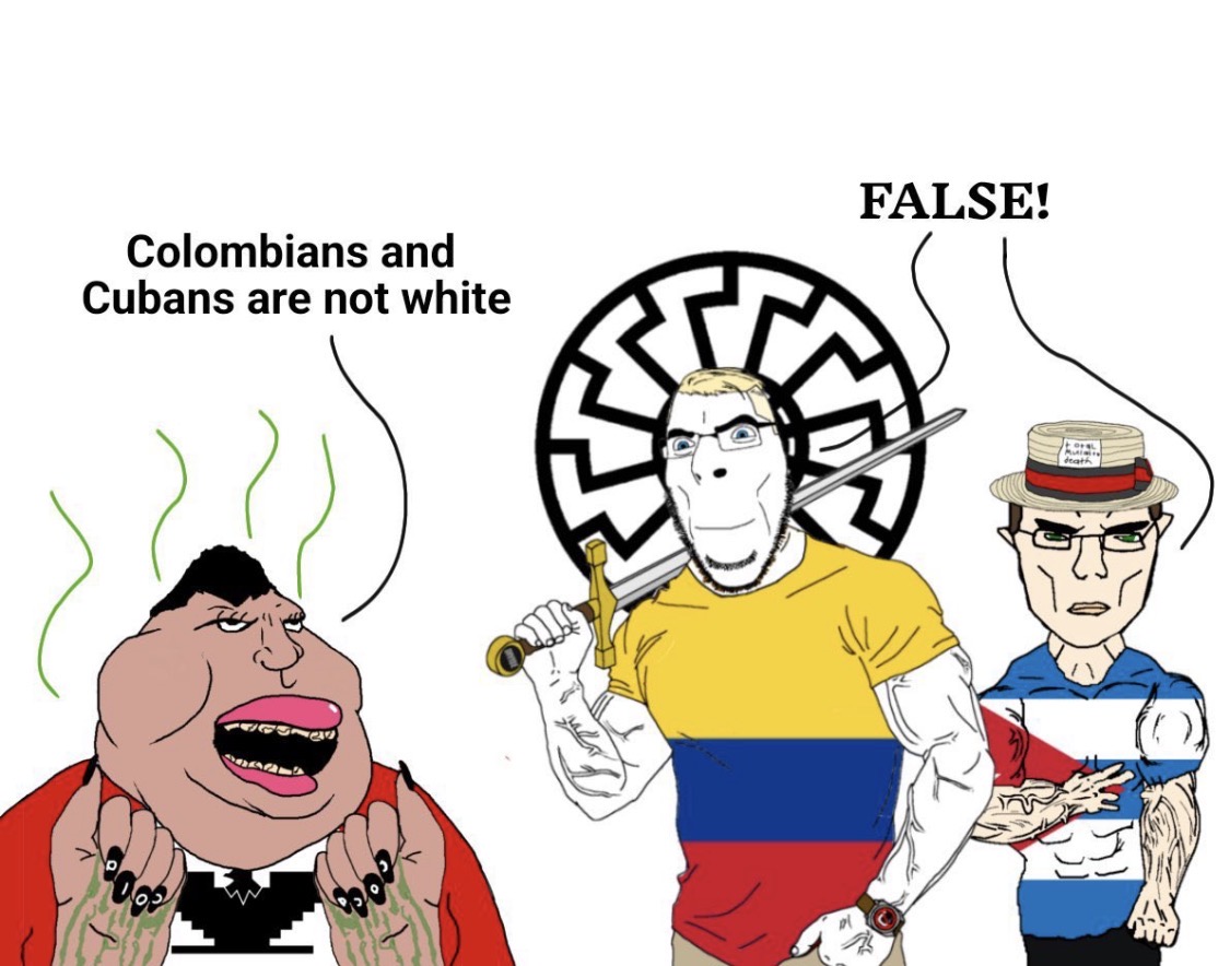 Cuba Blank Meme Template