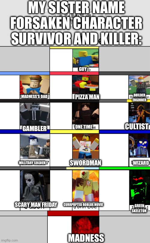 My sister name forsaken character survivor and killer | My sister name forsaken character survivor and killer:; Guy; Madness’s dad; Builder enginner; Pizza man; Cultist; gambler; One time; Wizard; Swordman; Millitary soldier; Scary man Friday; Currpupted Roblox movie; Green skeleton; Madness | image tagged in forsaken cast meme | made w/ Imgflip meme maker