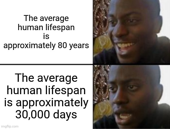 Oh yeah! Oh no... | The average human lifespan is approximately 80 years; The average human lifespan is approximately 30,000 days | image tagged in memes,perception,reality | made w/ Imgflip meme maker