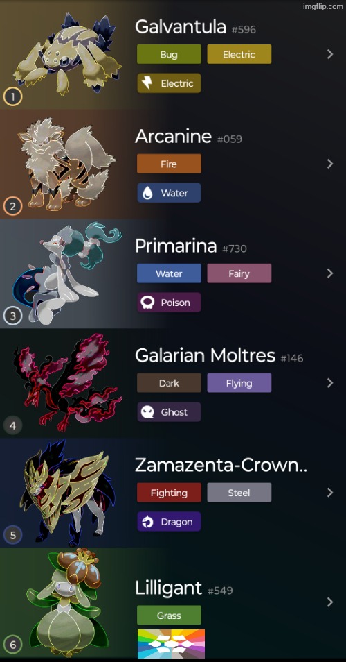 This is my team in Pokemon Scarlet. | image tagged in pokemon | made w/ Imgflip meme maker