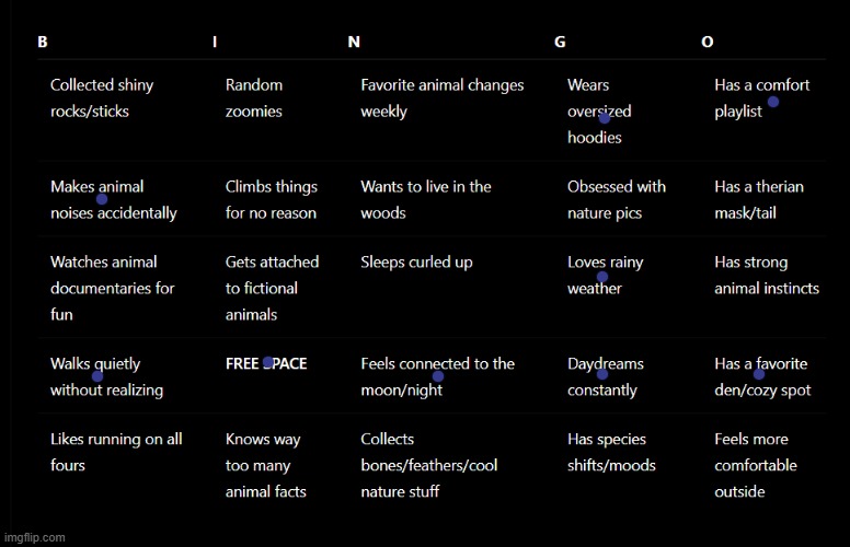 Phoenix's therian bingo | image tagged in phoenix's therian bingo | made w/ Imgflip meme maker