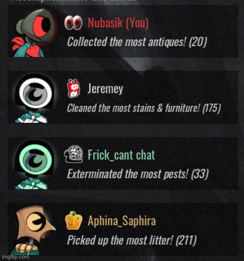 i collected most antiques out of my team in clean crew damn | made w/ Imgflip meme maker
