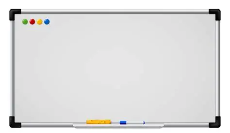 High Quality Question of the day Blank Meme Template