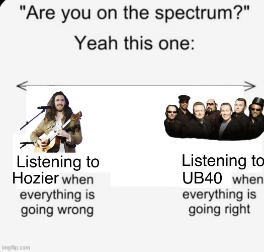 Music Spectrum | image tagged in music,hozier,ub40 | made w/ Imgflip meme maker