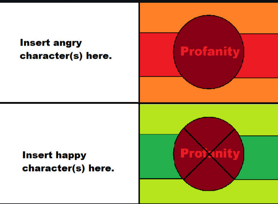 Aw hell nah Blank Meme Template