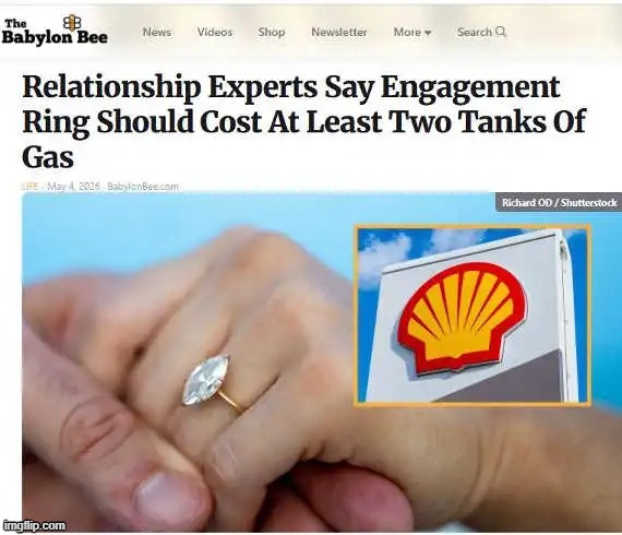 The experts have spoken as costs have accelerated | image tagged in relationships,expensive,inflation,ive won but at what cost,engagement,put a ring on it | made w/ Imgflip meme maker