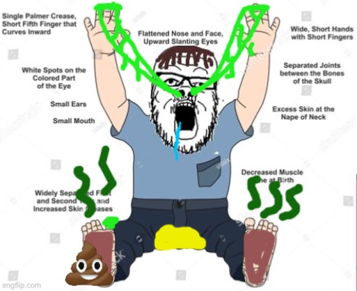 Gross re-tard Soyjak peeing his pants Blank Meme Template