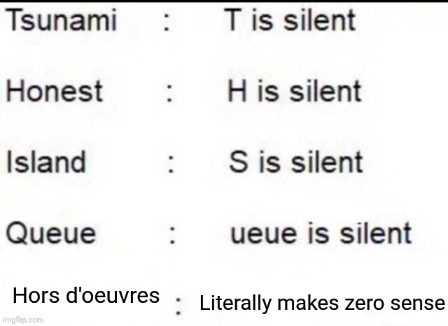 Literally every letter is almost silent | Literally makes zero sense; Hors d'oeuvres | image tagged in is silent,hors d'oeuvres | made w/ Imgflip meme maker