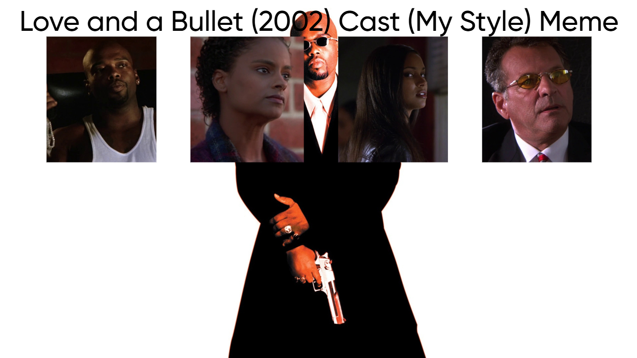 Love and a Bullet (2002) Cast (My Style) Blank Meme Template