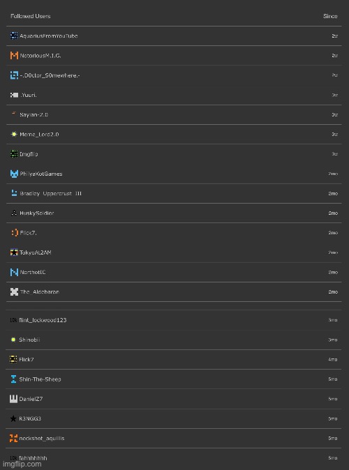 Try to read who i follow | image tagged in img_5360 jpeg | made w/ Imgflip meme maker