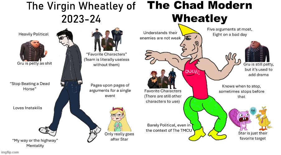 Virgin vs Chad Wheatley | made w/ Imgflip meme maker