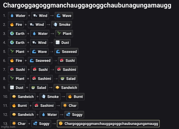 How to make Chargoggagoggmanchauggagoggchaubunagungamaugg in Infinite Craft | image tagged in memes,gaming | made w/ Imgflip meme maker