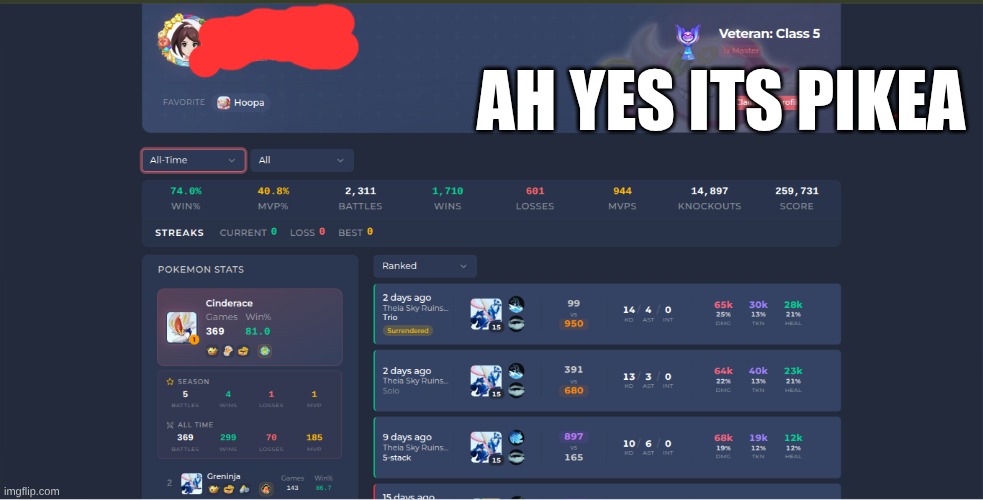 Pikea | ah yes its pikea | image tagged in pikea-unite | made w/ Imgflip meme maker