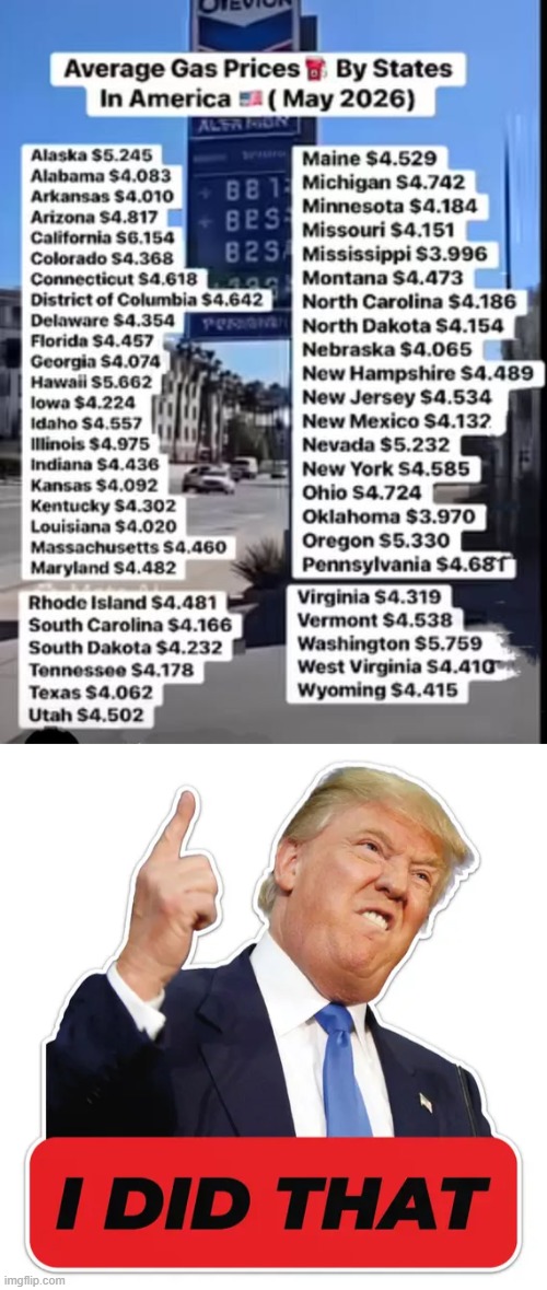"I did that!" | image tagged in trump,gasoline prices,economic depression | made w/ Imgflip meme maker