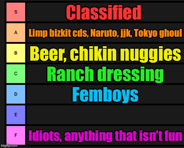 If you wanna know the classified stuff just comment | Classified; Limp bizkit cds, Naruto, jjk, Tokyo ghoul; Beer, chikin nuggies; Ranch dressing; Femboys; Idiots, anything that isn’t fun | image tagged in tier list | made w/ Imgflip meme maker