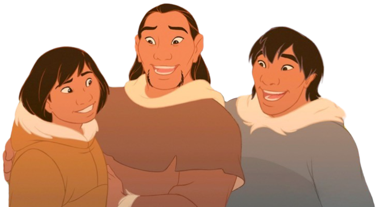 Kenai, Denahi, and Sitka Blank Meme Template