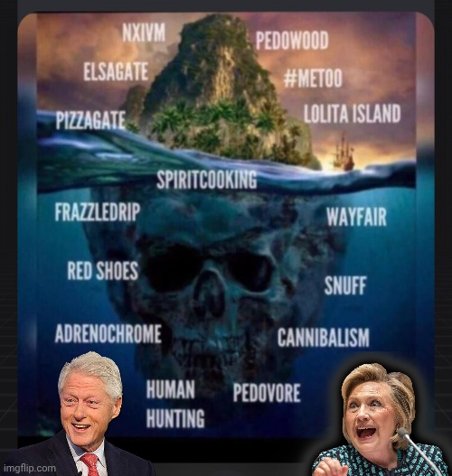 Clintons Cannibals Conspiracy theories Blank Meme Template