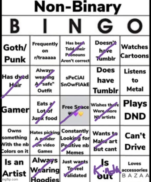 Non-binary bingo♡ | image tagged in non-binary bingo | made w/ Imgflip meme maker