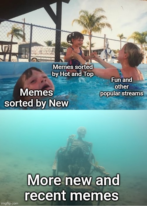 If you know, you know. And I'm trying to make a point here... | Memes sorted by Hot and Top; Fun and other popular streams; Memes sorted by New; More new and recent memes | image tagged in mother ignoring kid drowning in a pool,drowning kid in the pool,hot,new,top,memes | made w/ Imgflip meme maker