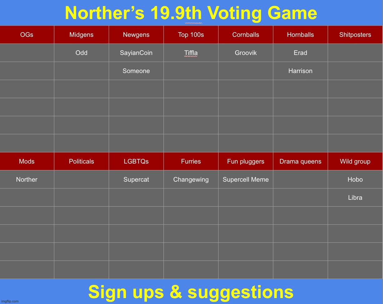 Sign up y'all | image tagged in voting game s19-9 | made w/ Imgflip meme maker