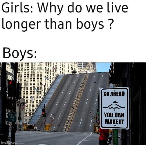 why do we live longer than boys | image tagged in why do we live longer than boys | made w/ Imgflip meme maker