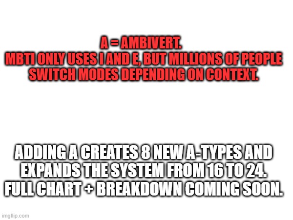 A = Ambivert.  
MBTI only uses I and E, but millions of people switch modes depending on context. Adding A creates 8 new A‑Types and expands the system from 16 to 24.

Full chart + breakdown coming soon. | made w/ Imgflip meme maker