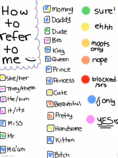 doing this since literally EVERYONE UNDER THE SUN has lmao | image tagged in refer to me,remix | made w/ Imgflip meme maker