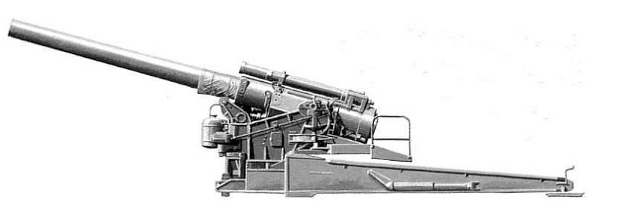 240mm howitzer m1 Blank Meme Template