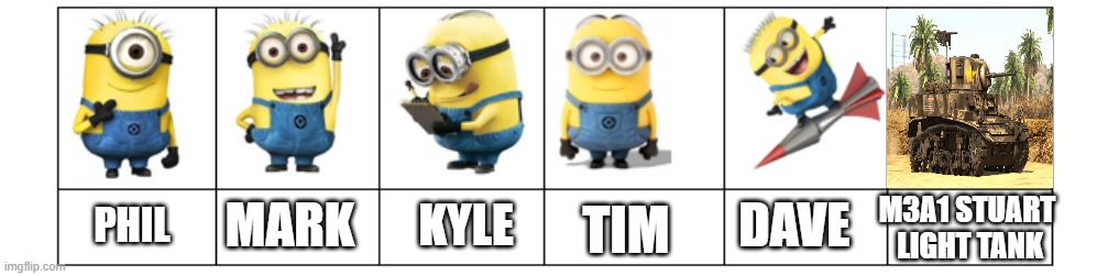 Who's the Imposter? (Wrong Answers only) | m3a1 Stuart
 light tank; dave; mark; kyle; tim; phil | image tagged in minion naming meme | made w/ Imgflip meme maker